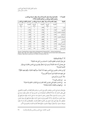 الصفحة اللاحقة ←