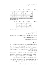 الصفحة اللاحقة ←