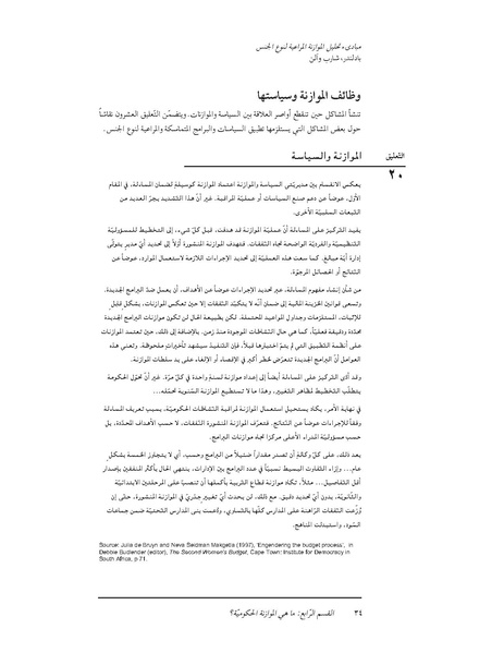 ملف:دليل تدريبي مبادئ تحليل الموازنة المراعية لنوع الجنس.pdf