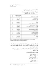 الصفحة اللاحقة ←