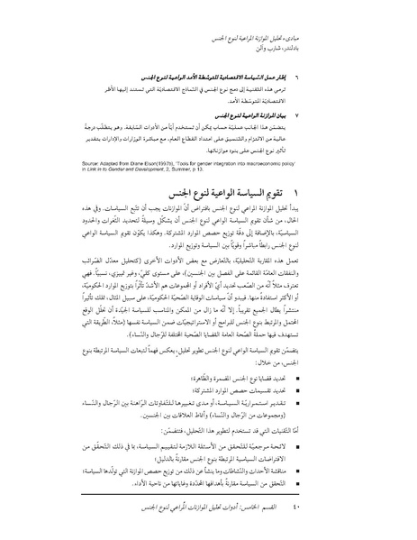 ملف:دليل تدريبي مبادئ تحليل الموازنة المراعية لنوع الجنس.pdf