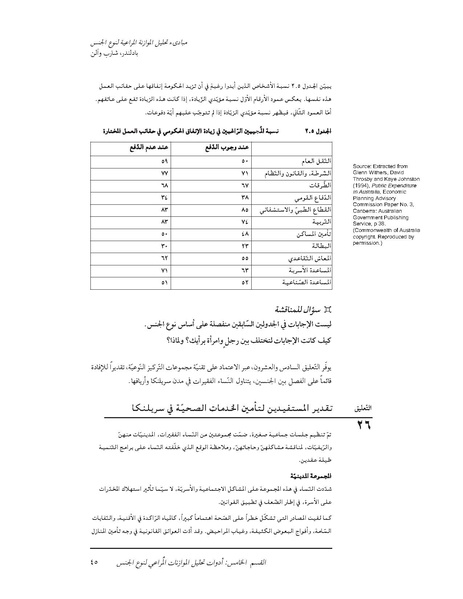 ملف:دليل تدريبي مبادئ تحليل الموازنة المراعية لنوع الجنس.pdf
