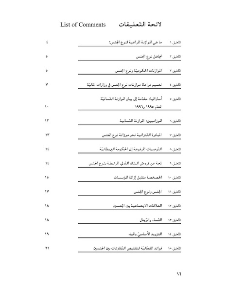 ملف:دليل تدريبي مبادئ تحليل الموازنة المراعية لنوع الجنس.pdf