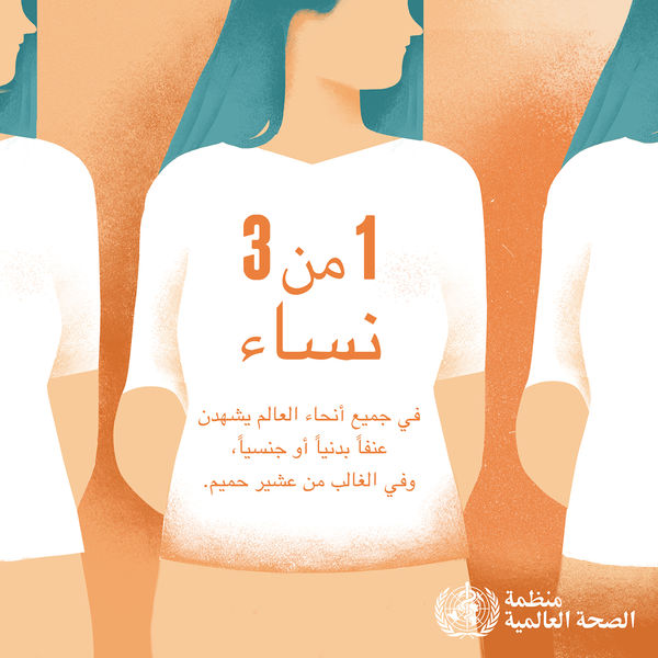 ملف:رسم توضيحي من منظمة الصحة العالمية حول العنف ضد المرأة.jpg