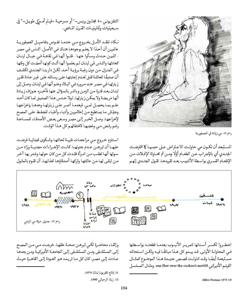 ملف:المقاومة الجندرية.pdf