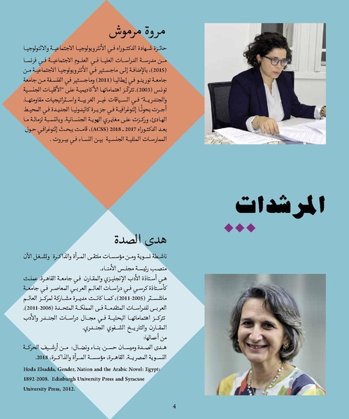 ملف:المقاومة الجندرية.pdf