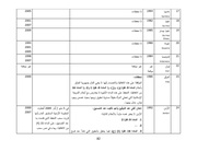 الصفحة اللاحقة ←