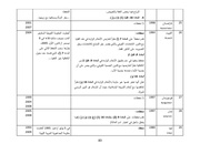 الصفحة اللاحقة ←