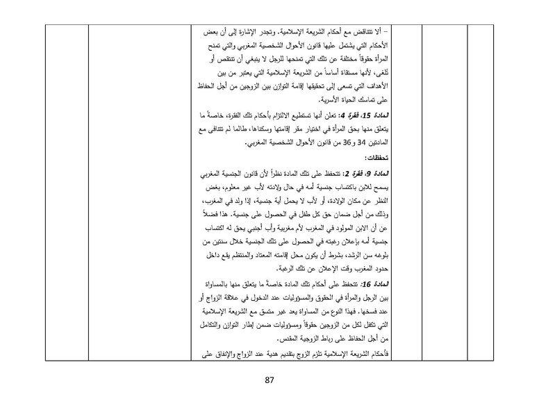 ملف:سيداو وقوانين الأسرة المسلمة - بحثًا عن أرضية مشتركة.pdf