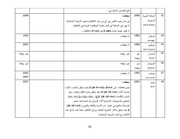 الصفحة اللاحقة ←