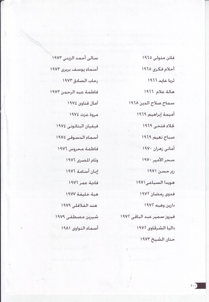 ملف:رائدات الفن المصري في سطور وصور.pdf