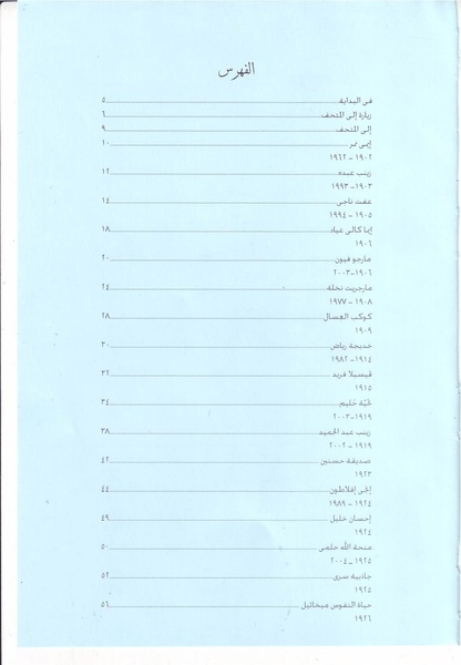 ملف:رائدات الفن المصري في سطور وصور.pdf