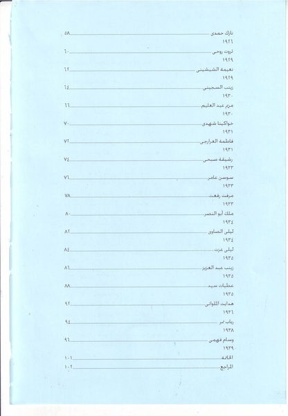 ملف:رائدات الفن المصري في سطور وصور.pdf