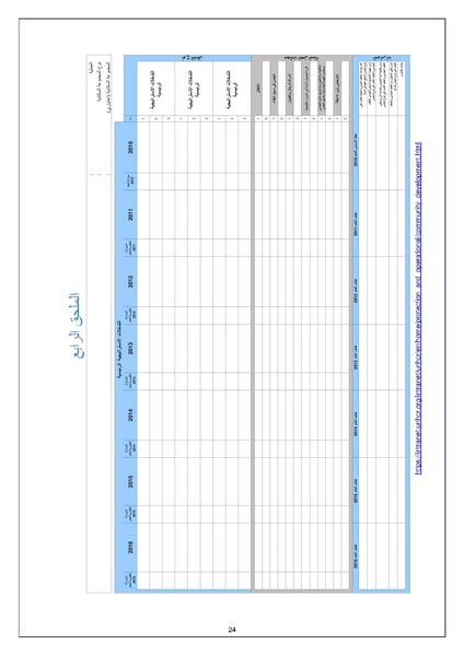 ملف:الإجراءت الخاصة بمواجهة العنف القائم على اساس الجنس UNHCR.pdf