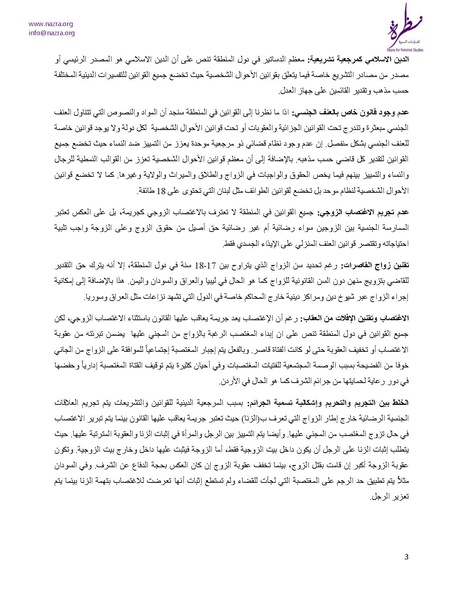 ملف:العنف الجنسي ضد النساء والفتيات في منطقة الشرق الأوسط وشمال أفريقيا.pdf