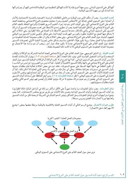 ملف:تنسيق تداخلات العنف القائم على النوع الاجتماعي في الأوضاع الإنسانية.pdf