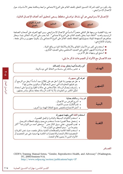 ملف:تنسيق تداخلات العنف القائم على النوع الاجتماعي في الأوضاع الإنسانية.pdf