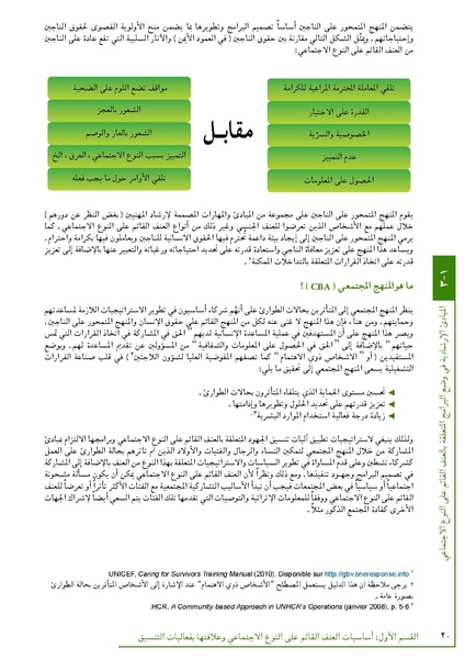 ملف:تنسيق تداخلات العنف القائم على النوع الاجتماعي في الأوضاع الإنسانية.pdf