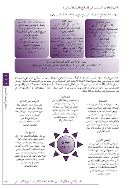 ملف:تنسيق تداخلات العنف القائم على النوع الاجتماعي في الأوضاع الإنسانية.pdf