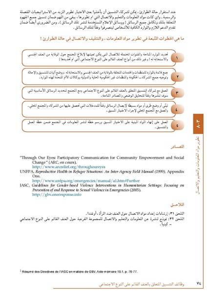 ملف:تنسيق تداخلات العنف القائم على النوع الاجتماعي في الأوضاع الإنسانية.pdf
