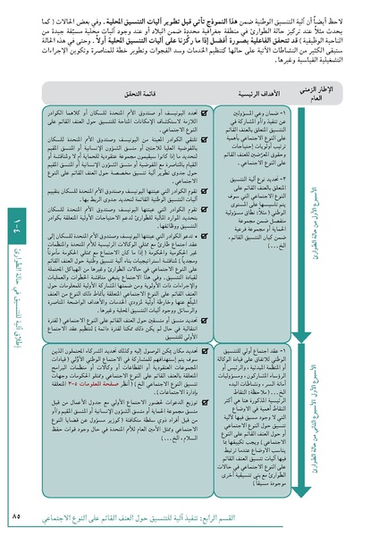 ملف:تنسيق تداخلات العنف القائم على النوع الاجتماعي في الأوضاع الإنسانية.pdf