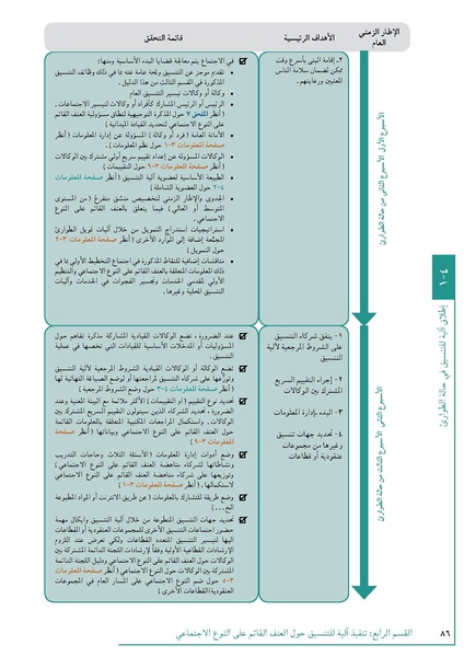 ملف:تنسيق تداخلات العنف القائم على النوع الاجتماعي في الأوضاع الإنسانية.pdf
