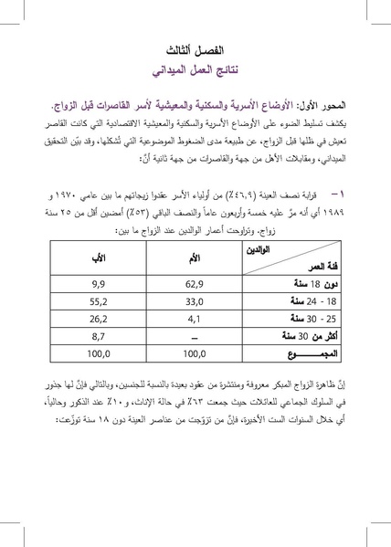 ملف:التزويج المبكرللفتيات-إنتهاك للطفولة وتناسل الفقر ورقة بحثية.pdf