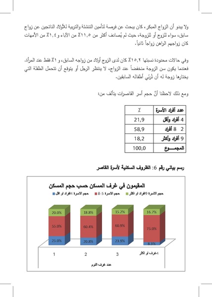 ملف:التزويج المبكرللفتيات-إنتهاك للطفولة وتناسل الفقر ورقة بحثية.pdf