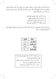 الصفحة اللاحقة ←