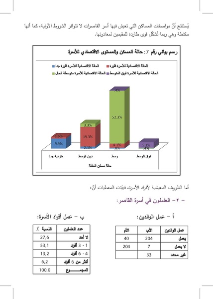 ملف:التزويج المبكرللفتيات-إنتهاك للطفولة وتناسل الفقر ورقة بحثية.pdf