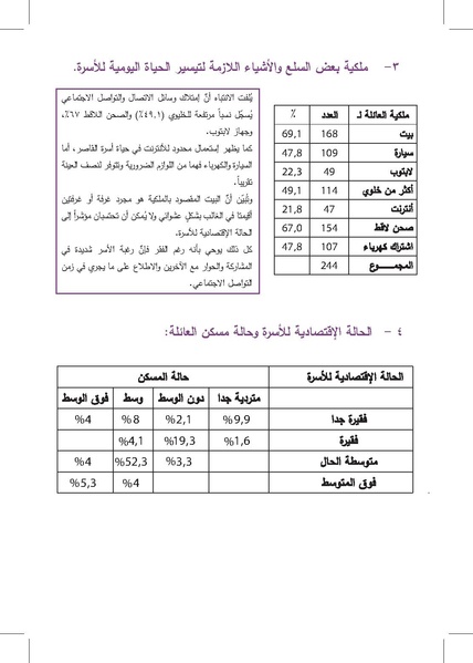 ملف:التزويج المبكرللفتيات-إنتهاك للطفولة وتناسل الفقر ورقة بحثية.pdf