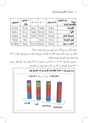 الصفحة اللاحقة ←