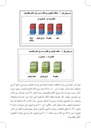 الصفحة اللاحقة ←