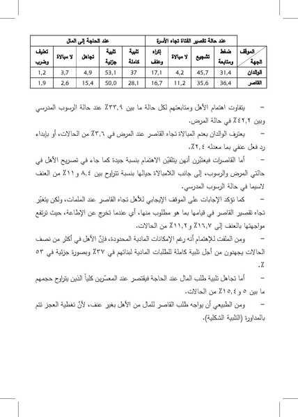 ملف:التزويج المبكرللفتيات-إنتهاك للطفولة وتناسل الفقر ورقة بحثية.pdf