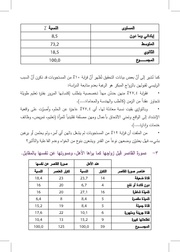 الصفحة اللاحقة ←