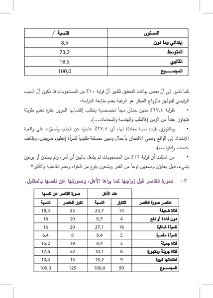 ملف:التزويج المبكرللفتيات-إنتهاك للطفولة وتناسل الفقر ورقة بحثية.pdf