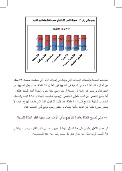 ملف:التزويج المبكرللفتيات-إنتهاك للطفولة وتناسل الفقر ورقة بحثية.pdf