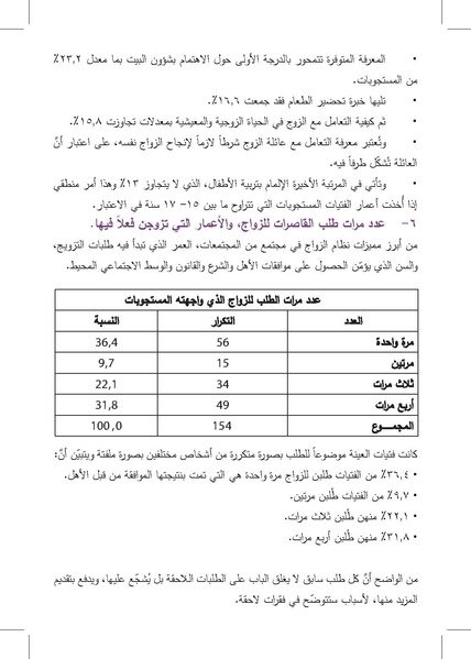 ملف:التزويج المبكرللفتيات-إنتهاك للطفولة وتناسل الفقر ورقة بحثية.pdf