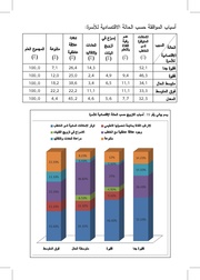 الصفحة اللاحقة ←