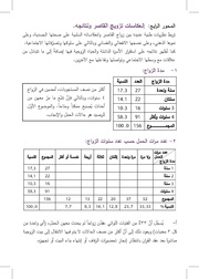 الصفحة اللاحقة ←