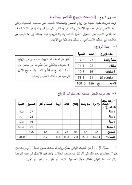 ملف:التزويج المبكرللفتيات-إنتهاك للطفولة وتناسل الفقر ورقة بحثية.pdf