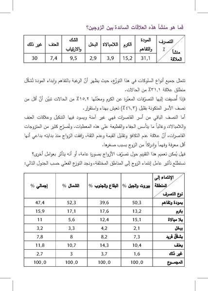 ملف:التزويج المبكرللفتيات-إنتهاك للطفولة وتناسل الفقر ورقة بحثية.pdf