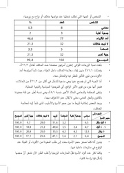 الصفحة اللاحقة ←