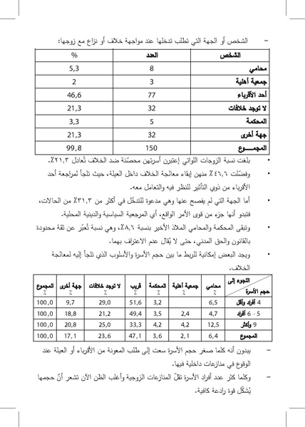 ملف:التزويج المبكرللفتيات-إنتهاك للطفولة وتناسل الفقر ورقة بحثية.pdf