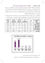 الصفحة اللاحقة ←