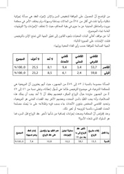 الصفحة اللاحقة ←