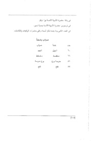 الصفحة اللاحقة ←