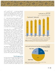 الصفحة اللاحقة ←