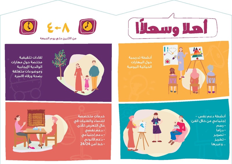 ملف:برنامج إمكان المساحات الآمنة للنساء والفتيات.pdf