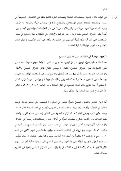 ملف:إعادة تصور مفاهيم التحرش الجنسي في مصر.pdf